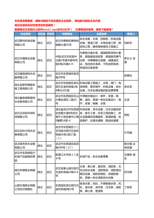 2020新版湖北省武汉供水设备工商企业公司名录名单黄页大全83家