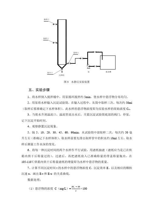 水静沉实验装置