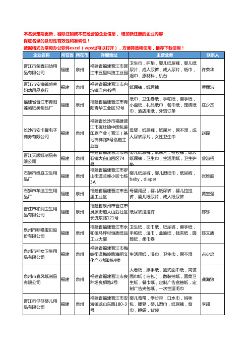 2020新版福建省泉州家用纸品工商企业公司名录名单黄页联系方式大全520家