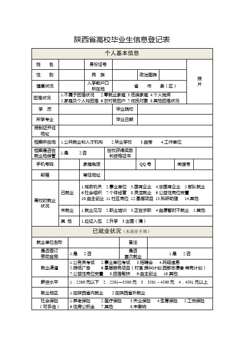 陕西省高校毕业生信息登记表