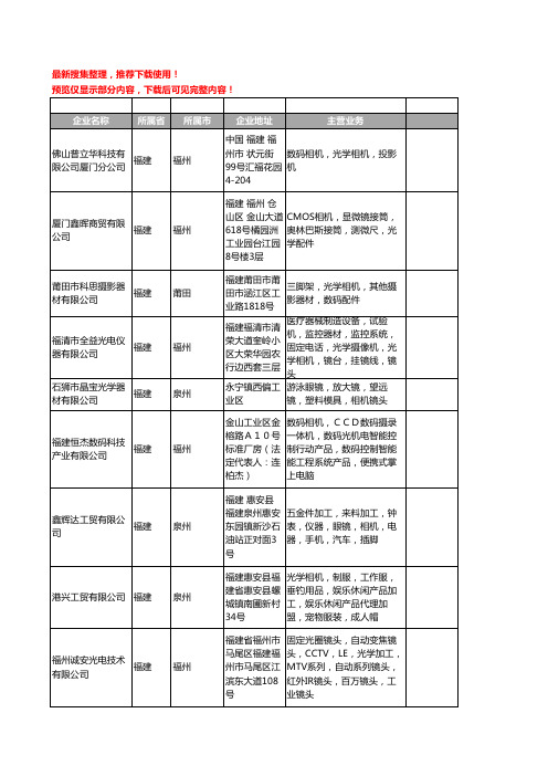 新版福建省光学相机工商企业公司商家名录名单联系方式大全10家