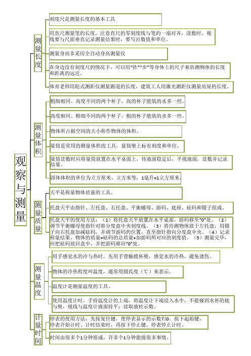 冀教版三年级上册科学第一单元《观察与测量》知识导图