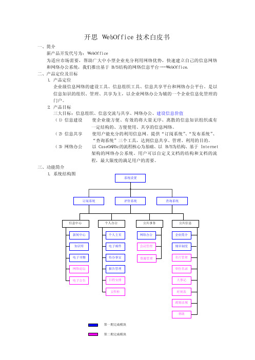 WebOffice技术白皮书