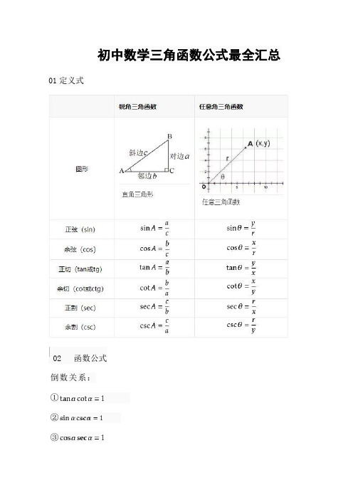 初中数学三角函数公式最全汇总