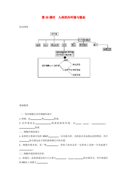 高考生物一轮复习 第28课时 人体的内环境与稳态精品学案