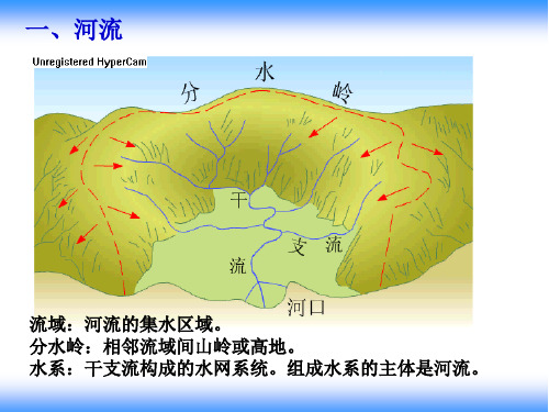 我国河流概况资料