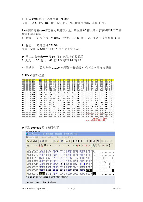 11种密码位置