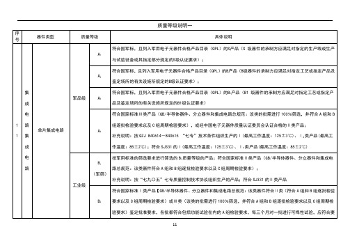 质量等级说明