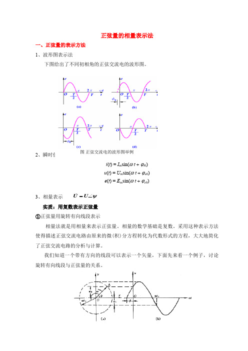 2.2正弦量的相量表示法