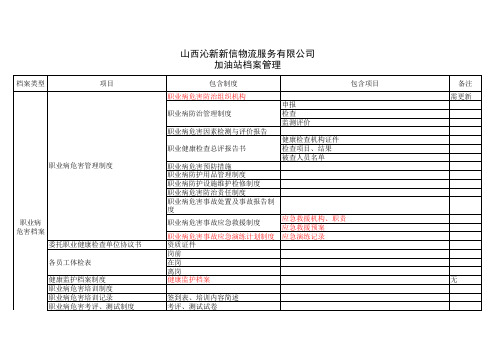 加油站档案建设