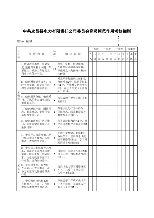 党员考核细则