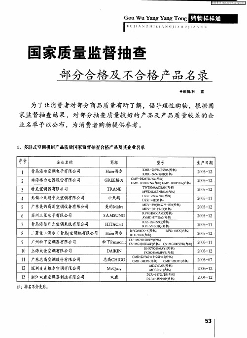 国家质量监督抽查部分合格及不合格产品名录