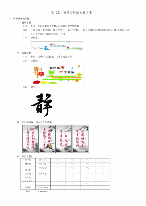 图书室、阅览室布置方案课件.doc