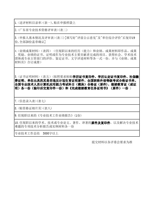 专业技术资格评审认定所需材料