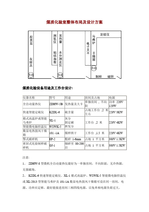 煤质化验室整体布局及设计方案