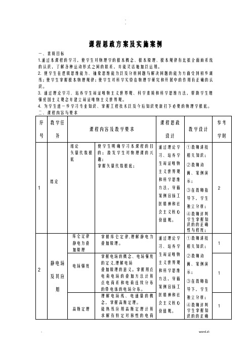 课程思政方案及实施案例-大学物理