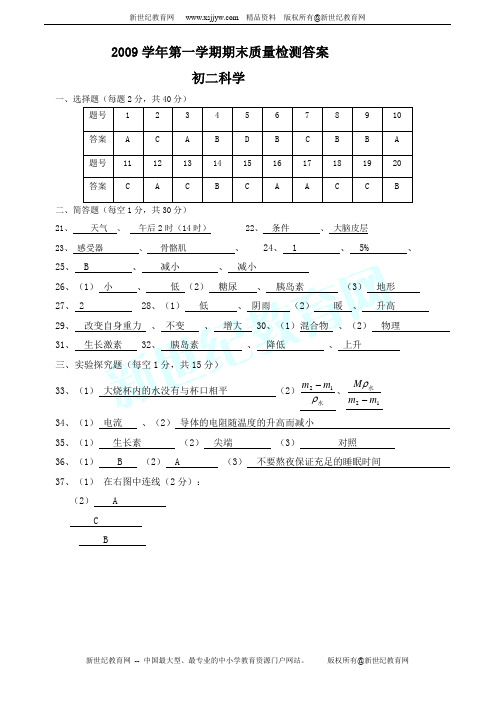 2009学年第一学期期末质量检测试卷