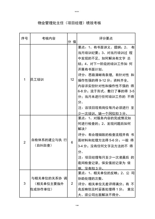 物业管理处主任(项目经理)绩效考核及评分要点