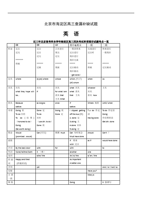 2019年最新高三题库 北京市海淀区2019届高三查漏补缺英语试题