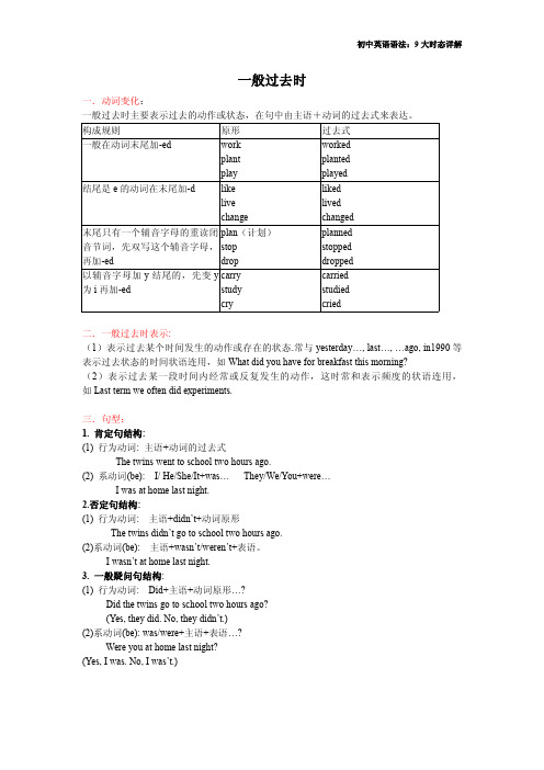 初中英语一般过去时知识点汇总