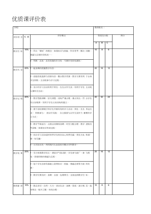 优质课评价表