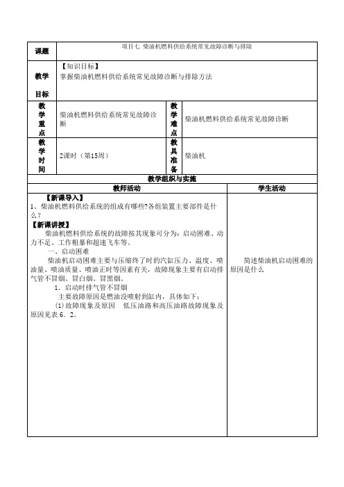 项目七 柴油机燃料供给系统常见故障诊断与排除