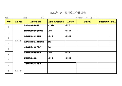 月度工作计划表格模板