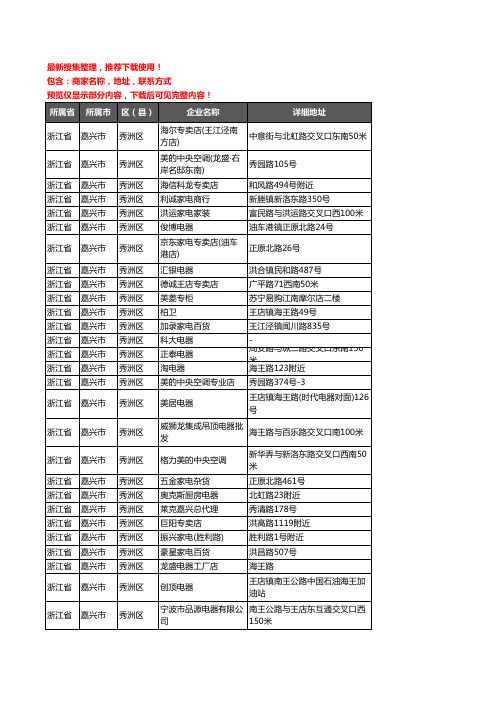 新版浙江省嘉兴市秀洲区家用电器企业公司商家户名录单联系方式地址大全292家