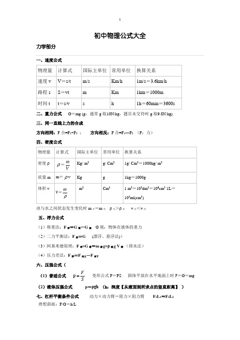 初中物理公式大全(人教版)