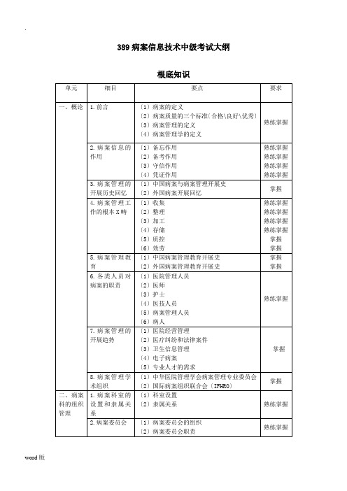 389病案信息技术(中级)