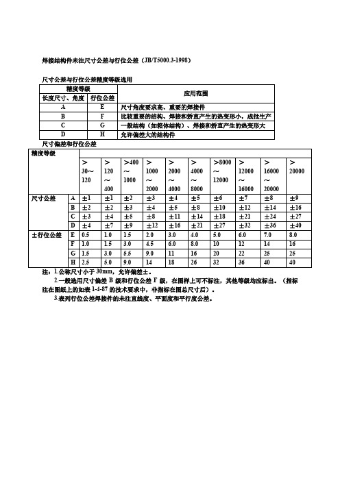 焊接结构件未注尺寸公差与形位公差