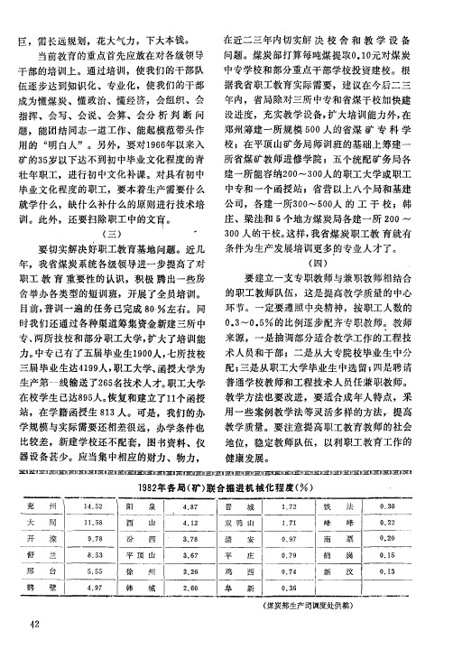 1982年各局(矿)联合掘进机械化程度(%)