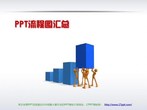 PPT流程图汇总