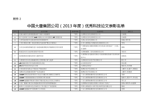 中国大唐集团公司