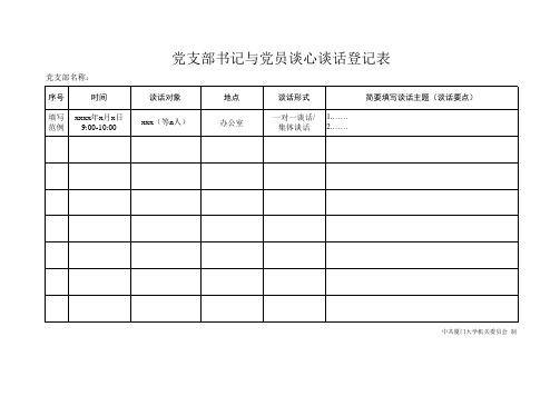 党支部书记与党员谈心谈话登记表