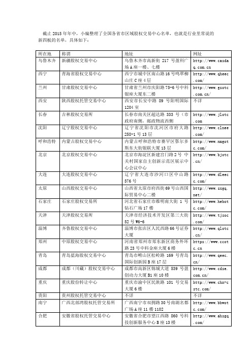 全国区域股权交易中心暨新四板股权交易机构名单