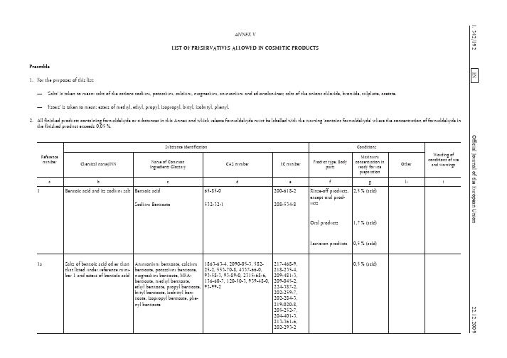 附录5 在化妆品中允许使用的防腐剂[欧盟]