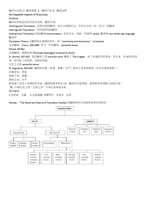 张春柏翻译课笔记