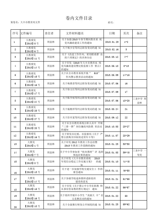 档案-卷内文件目录(样本)