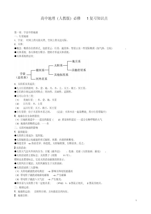 2018-2019年地理必修一知识点总结(中图版)