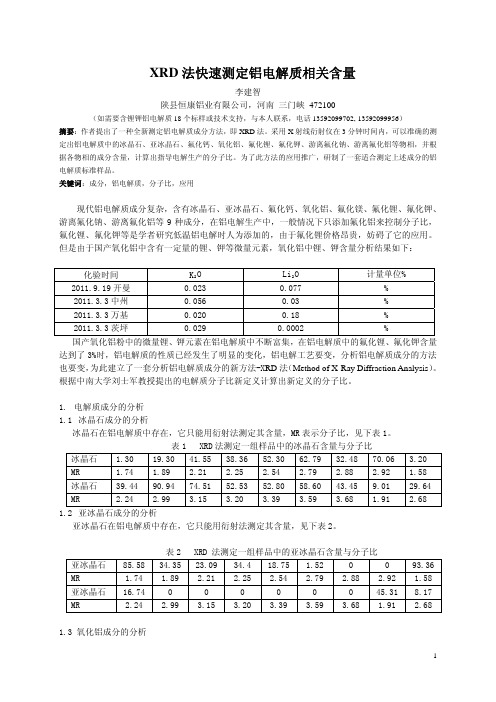 XRD法快速测定铝电解质相关成分