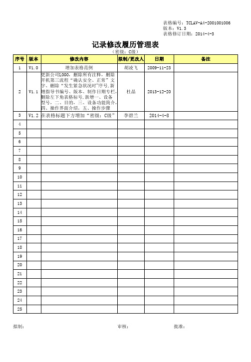 全自动光学影像测量仪设备操作指导书 V1.2