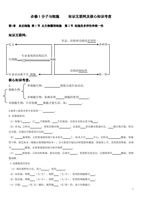 生物必修一第一章 知识网络及核心知识考查