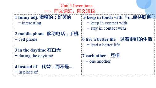 初中英语：Unit4  Great   inventions课件