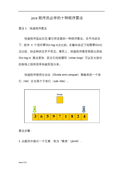 java程序员必知的十种程序算法