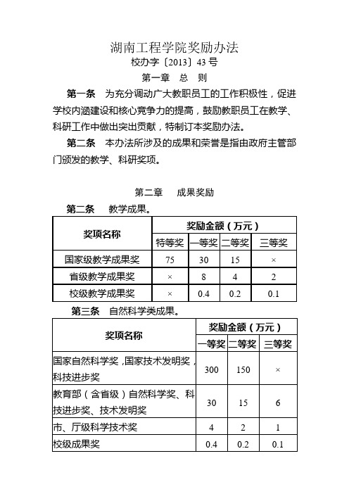 湖南工程学院奖励办法