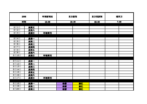 东方卫视2008年新闻主播工作表