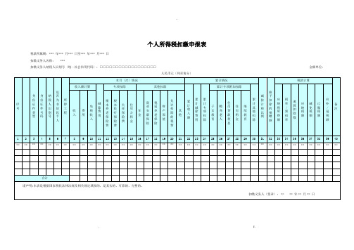 2019个人所得税扣缴申报表及填写说明