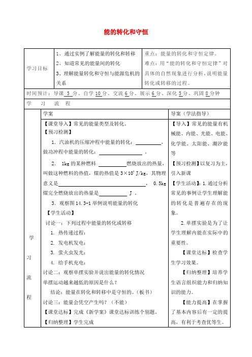 陕西省山阳县色河中学九年级物理全册 14.3 能量的转化和守恒导学案(无答案)(新版)新人教版