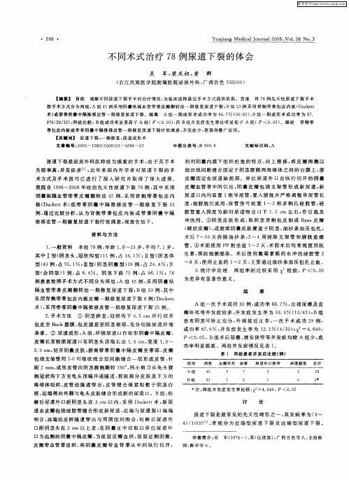 不同术式治疗78例尿道下裂的体会